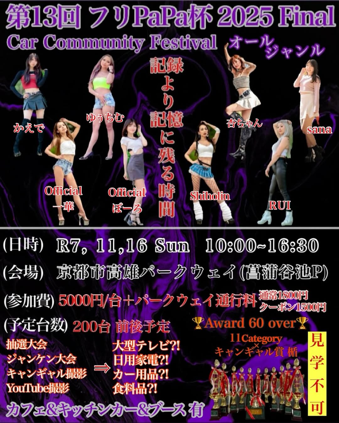 第13回 フリPaPa杯 2025 Final