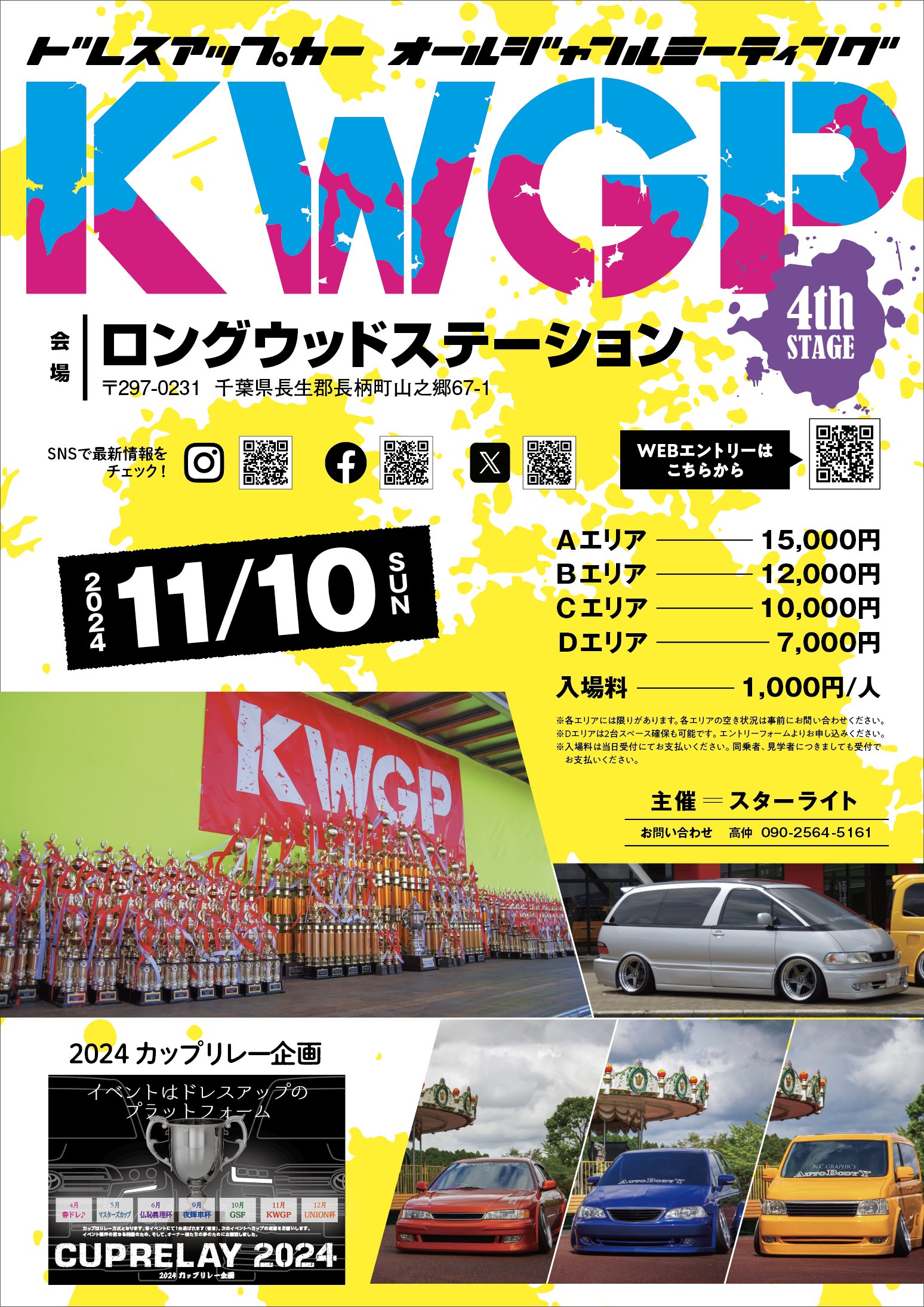 KWGP 4th STAGE